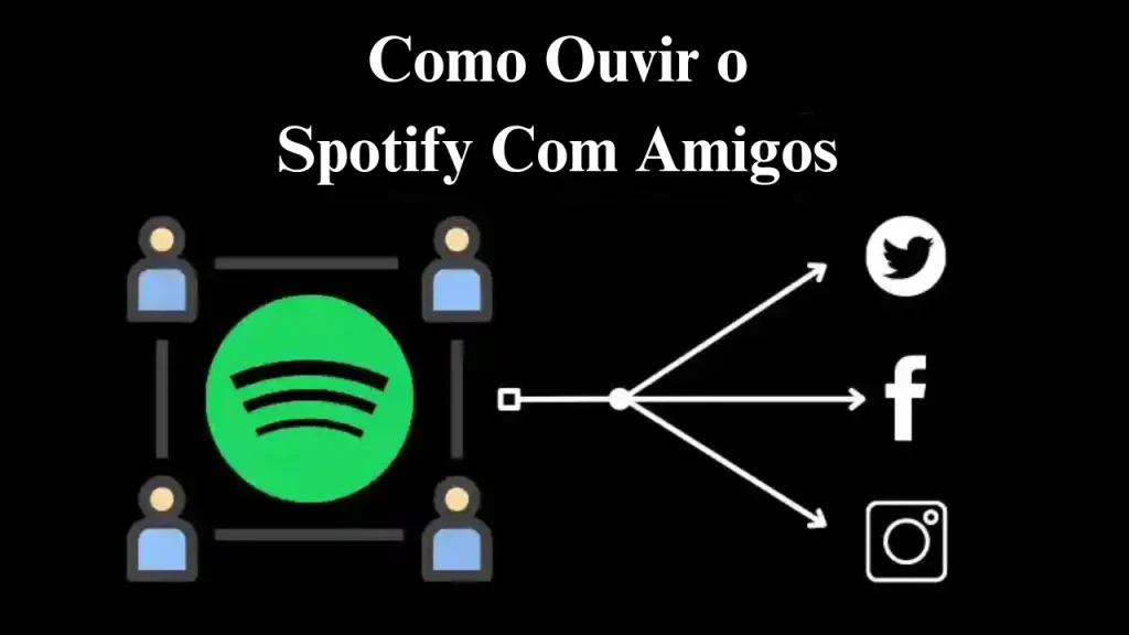 Como Ouvir o Spotify Com Amigos