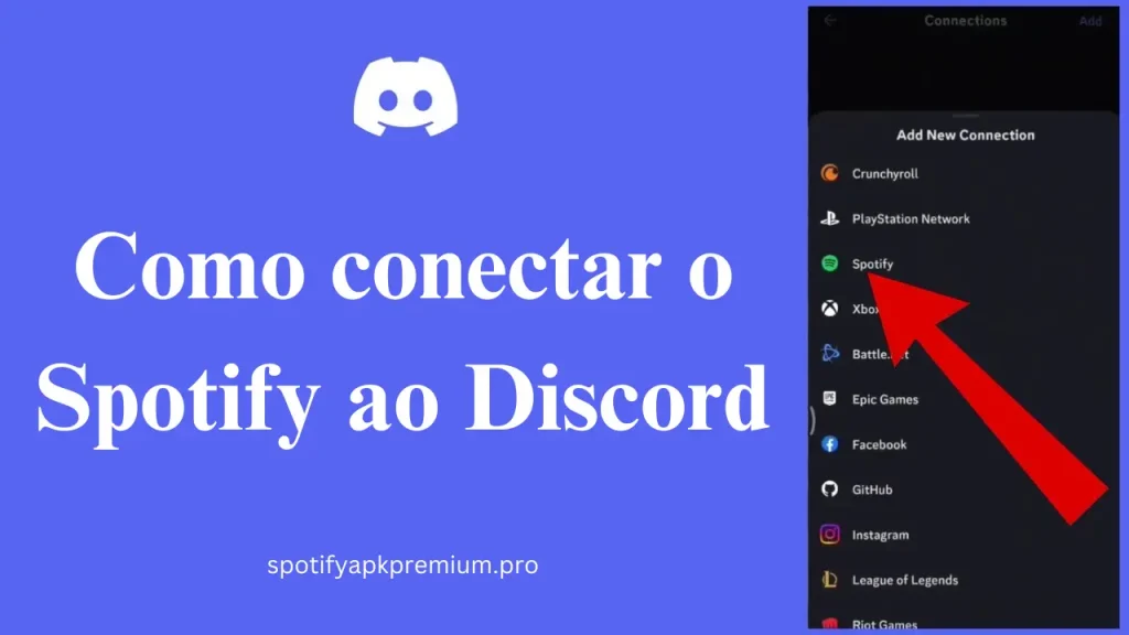 Como conectar o Spotify ao Discord