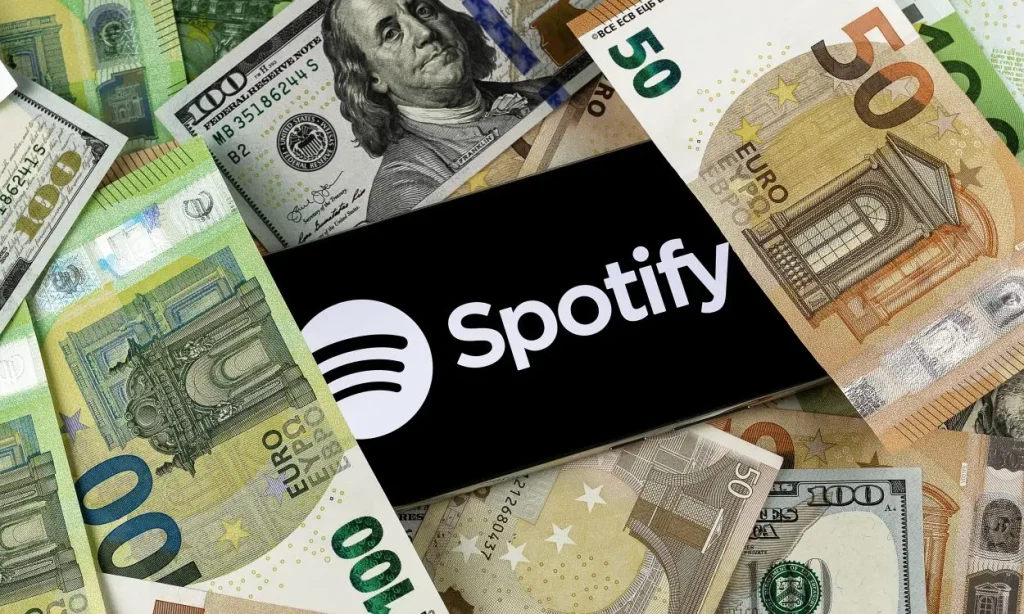 Quanto o Spotify paga por streaming